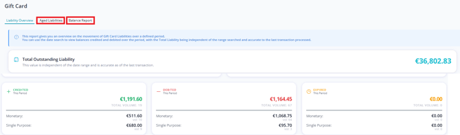 homepage_reporting_giftcards_liabilityoverview_agedliabilities_balancereport_red