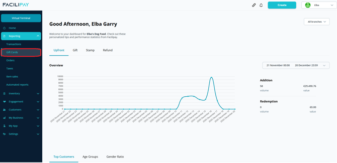 homepage_reporting_giftcards_red