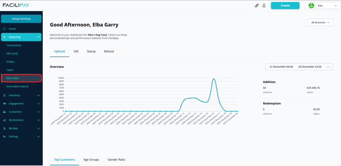 homepage_reporting_itemsales_red