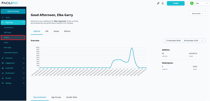 homepage_reporting_orders_red
